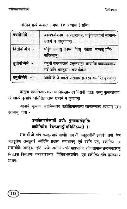 Sanskrit Sahitya Shastra Praveshini Set of 2 Volumes - Retail Maharaj