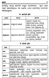 Nrisimha Deivajna Virachita Jataka Sara Deepa (Kannada) - Retail Maharaj