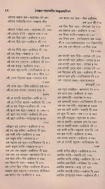 বৈষ্ণব পদাবলীর অনুক্রমণিক – Index of Vaishnava Terms in Bengali (An Old and Rare Book)