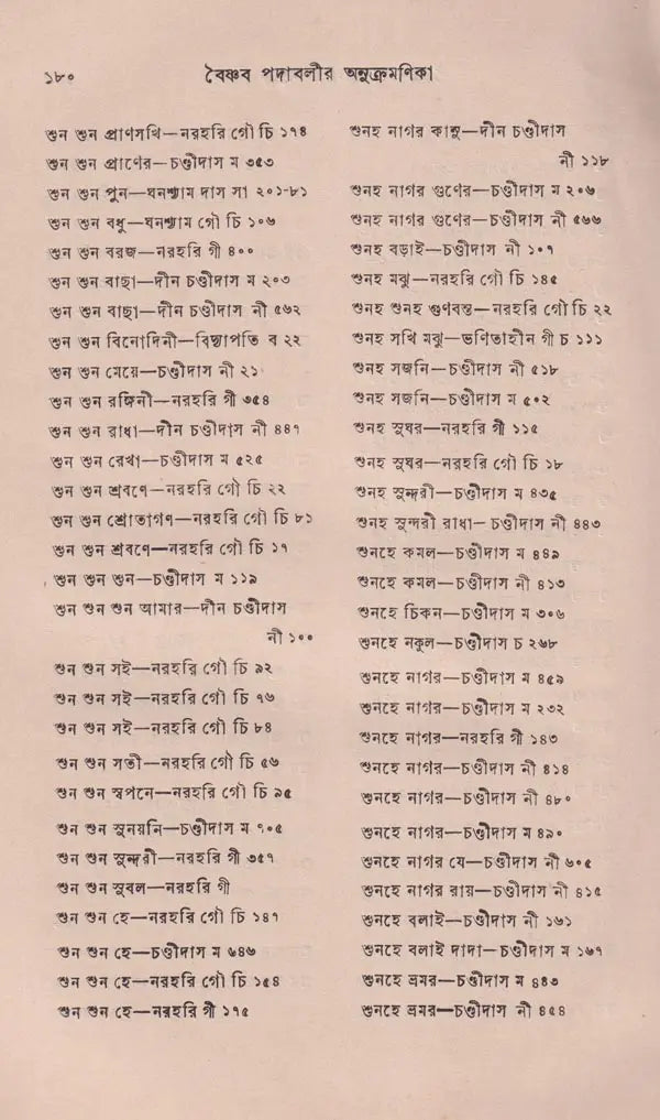 বৈষ্ণব পদাবলীর অনুক্রমণিক – Index of Vaishnava Terms in Bengali (An Old and Rare Book)