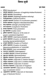 चरक के महाकषाय: Mahakashaya of Charak - Retail Maharaj