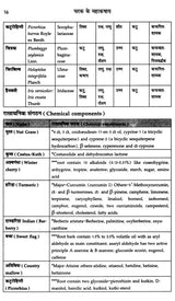 चरक के महाकषाय: Mahakashaya of Charak - Retail Maharaj