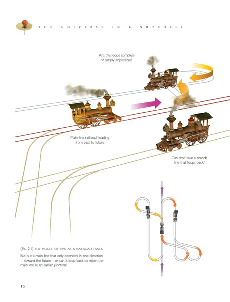 Universe In A Nutshell, The: the beautifully illustrated follow up to Professor Stephen Hawking’s bestselling masterpiece A Brief History of Time - Retail Maharaj