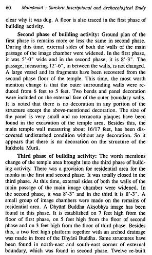 Mainamati: Sanskrit Inscriptional and Archaeological Study - Retail Maharaj