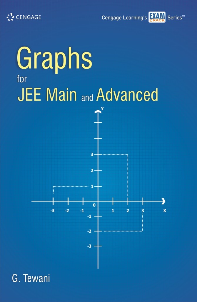 Graphs For Jee Main & Advanced - Retail Maharaj