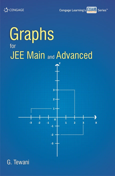 Graphs For Jee Main & Advanced - Retail Maharaj