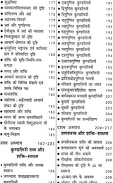 भारतीय शक्ति साधना (स्वरुप एवं सिध्दान्त) - Bharatiya Shakti Sadhna (Swaroop Aur Siddhant)(Hindi) - Retail Maharaj