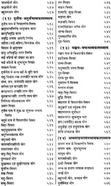 जातकपारिजात (संस्कृत एवम् हिन्दी अनुवाद) - Jataka Parijata - Retail Maharaj