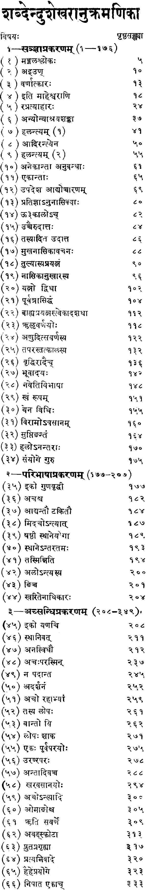 लघुशब्देन्दुशेखर: Laghu Shabdendu Shekhara (Set of 2 Volumes) - Retail Maharaj