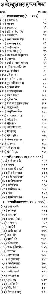 लघुशब्देन्दुशेखर: Laghu Shabdendu Shekhara (Set of 2 Volumes) - Retail Maharaj
