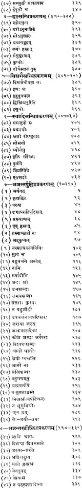 लघुशब्देन्दुशेखर: Laghu Shabdendu Shekhara (Set of 2 Volumes) - Retail Maharaj
