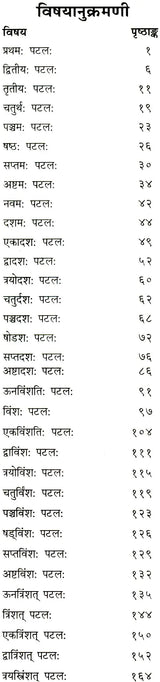 राधातंत्र Radha Tantra (संस्कृत एवम् हिन्दी अनुवाद) - Retail Maharaj
