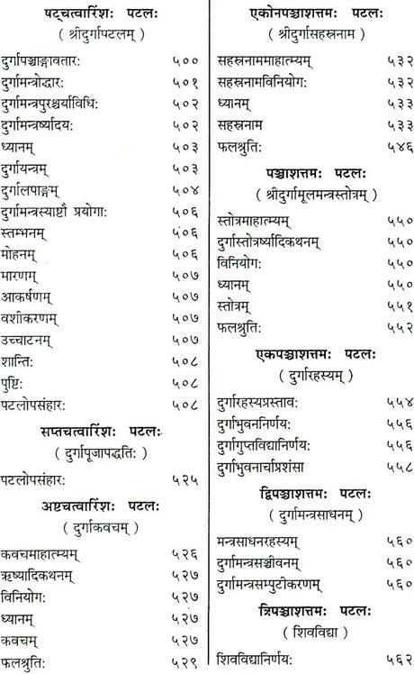Shri Devi Rahasyam from the Rudrayamal Tantra (Set of 2 Volumes) - Retail Maharaj