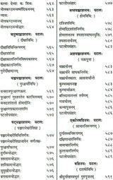Shri Devi Rahasyam from the Rudrayamal Tantra (Set of 2 Volumes) - Retail Maharaj