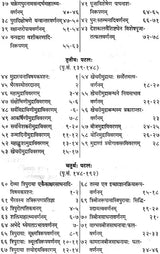 वामकेश्वरीमतम् (संस्कृत एवं हिन्दी अनुवाद)- Vamakeshvarimatam - The Essential Aspects of Worship of Mahatripura Sundari - Retail Maharaj