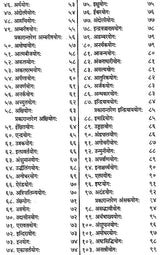 योगावली (संस्कृत एवं हिन्दी अनुवाद): Yogavali - Based on Bhrigu Samhita - Retail Maharaj