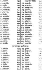 योगावली (संस्कृत एवं हिन्दी अनुवाद): Yogavali - Based on Bhrigu Samhita - Retail Maharaj