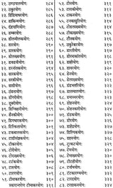 योगावली (संस्कृत एवं हिन्दी अनुवाद): Yogavali - Based on Bhrigu Samhita - Retail Maharaj