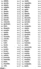 योगावली (संस्कृत एवं हिन्दी अनुवाद): Yogavali - Based on Bhrigu Samhita - Retail Maharaj