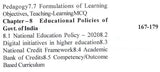 A Compilation Book for Ν.Τ.Ε.Τ. (National Teachers Eligibility Test- As Per the NCISM Syllabus for M.D (Ayurveda) Students) - Retail Maharaj