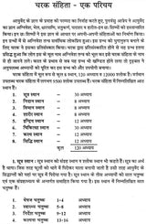 चरक संहिता प्रश्नमाला: Caraka Samhita (Collection of 4000 Mutiple Choice Question) - Retail Maharaj