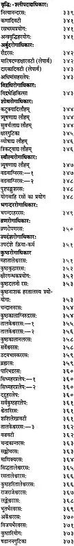 रसेन्द्रचिन्तामणि ("सिध्दि प्रदा" हिन्दी व्याख्या सहित)-Rasendra Chintamani - Retail Maharaj