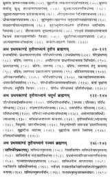 शतपथब्राह्मणम्: Shatapath Brahmana with Commentary of Sayana (Set of 3 Volumes) - Retail Maharaj