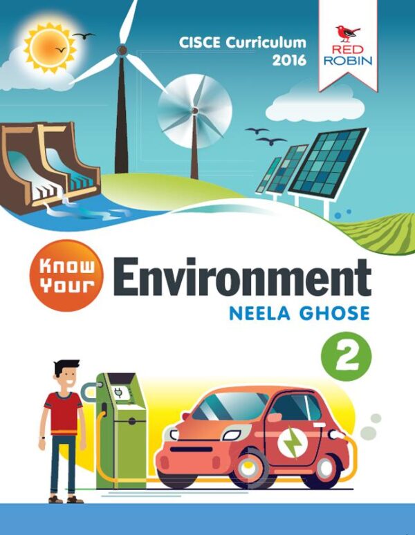 Know Your Environment Class - 2 - Retail Maharaj