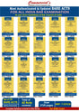 All India Bar Exam (AIBE) Set of 20 Books - Retail Maharaj