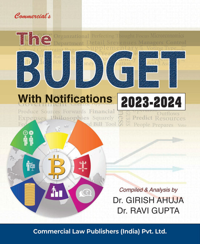 Budget 2023 - Retail Maharaj