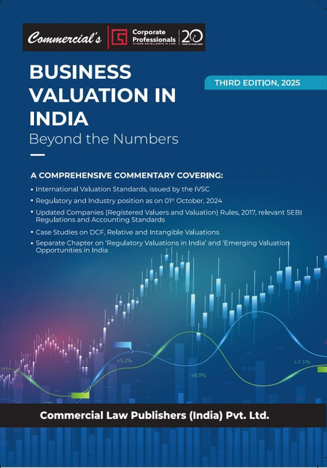 Business Valuation in India Beyond the Numbers - Retail Maharaj