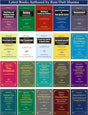 Combo Pack (for Tax Professionals) - Retail Maharaj