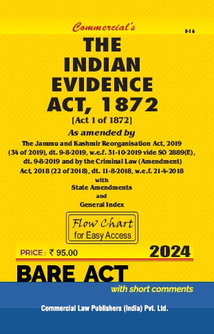INDIAN EVIDENCE ACT, 1872 (FLOW CHART TO EASY ACCESS) - Retail Maharaj