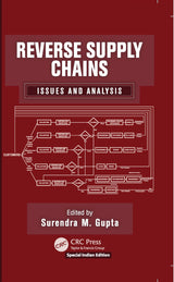 Reverse Supply Chains - Retail Maharaj