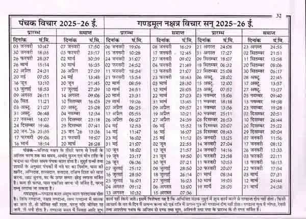 सूर्य भास्कर पंचांग विक्रम संवत् 2082, सन् 2025-26: Surya Bhaskar Panchang Vikram Samvat 2082, Year 2025-26 - Retail Maharaj