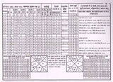 सूर्य भास्कर पंचांग विक्रम संवत् 2082, सन् 2025-26: Surya Bhaskar Panchang Vikram Samvat 2082, Year 2025-26 - Retail Maharaj