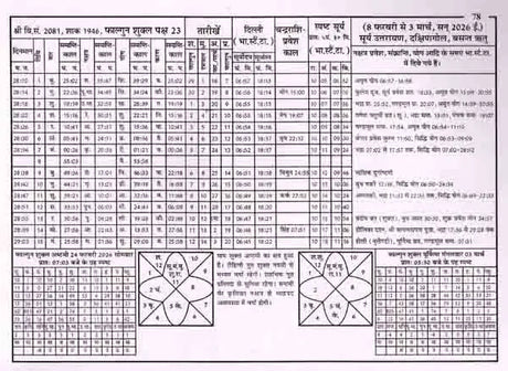 सूर्य भास्कर पंचांग विक्रम संवत् 2082, सन् 2025-26: Surya Bhaskar Panchang Vikram Samvat 2082, Year 2025-26 - Retail Maharaj