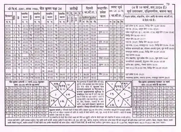 सूर्य भास्कर पंचांग विक्रम संवत् 2082, सन् 2025-26: Surya Bhaskar Panchang Vikram Samvat 2082, Year 2025-26 - Retail Maharaj