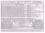 सूर्य भास्कर पंचांग विक्रम संवत् 2082, सन् 2025-26: Surya Bhaskar Panchang Vikram Samvat 2082, Year 2025-26 - Retail Maharaj