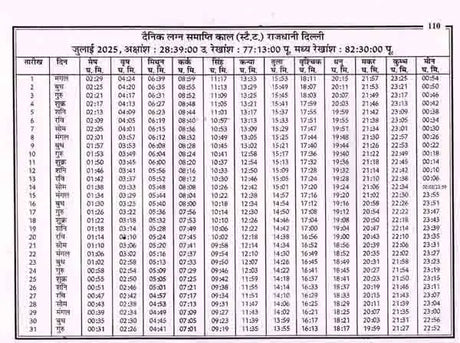 सूर्य भास्कर पंचांग विक्रम संवत् 2082, सन् 2025-26: Surya Bhaskar Panchang Vikram Samvat 2082, Year 2025-26 - Retail Maharaj
