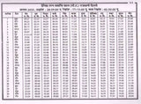 सूर्य भास्कर पंचांग विक्रम संवत् 2082, सन् 2025-26: Surya Bhaskar Panchang Vikram Samvat 2082, Year 2025-26 - Retail Maharaj
