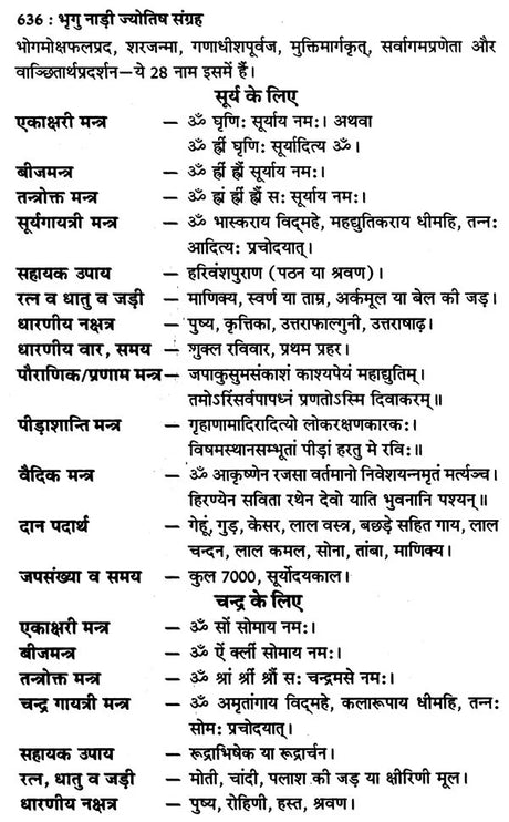 प्राचीन भृगु नाड़ी ज्योतिष संहिता- Ancient Bhrigu Nadi Jyotish Samhita With Horoscopes Example (Set Of 3 Volumes) - Retail Maharaj