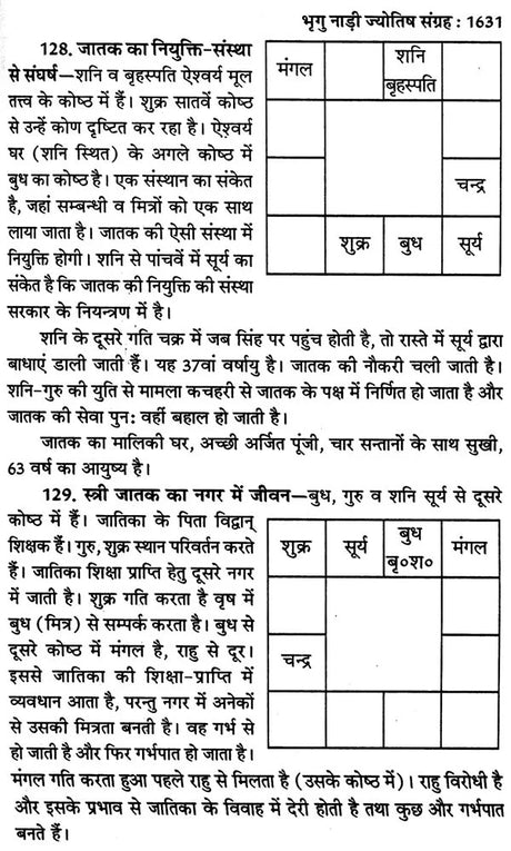 प्राचीन भृगु नाड़ी ज्योतिष संहिता- Ancient Bhrigu Nadi Jyotish Samhita With Horoscopes Example (Set Of 3 Volumes) - Retail Maharaj