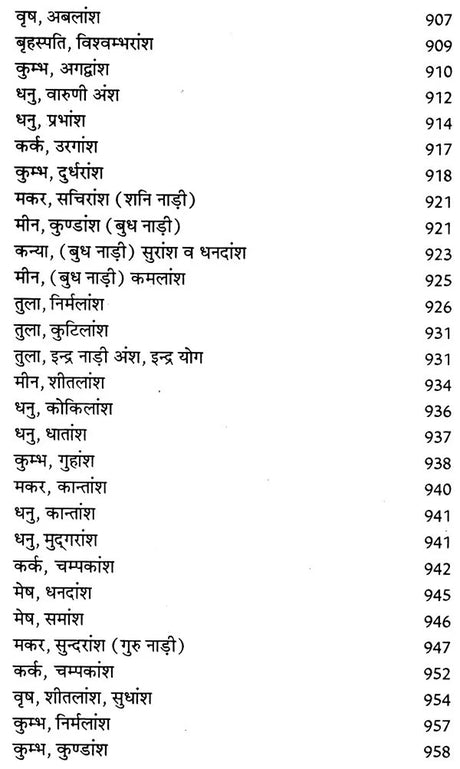 प्राचीन भृगु नाड़ी ज्योतिष संहिता- Ancient Bhrigu Nadi Jyotish Samhita With Horoscopes Example (Set Of 3 Volumes) - Retail Maharaj