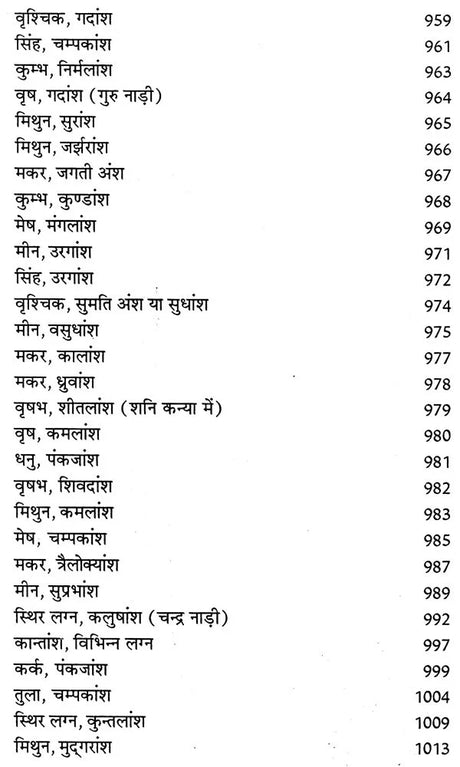 प्राचीन भृगु नाड़ी ज्योतिष संहिता- Ancient Bhrigu Nadi Jyotish Samhita With Horoscopes Example (Set Of 3 Volumes) - Retail Maharaj