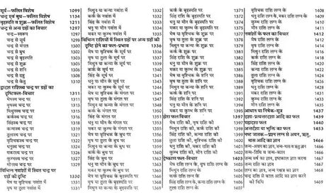 प्राचीन भृगु संहिता महाशास्त्र: संस्कृत व हिन्दी व्याख्या-भाषा टीका सहित: Ancient Bhrigu Samhita Mahashastra: Sanskrit And Hindi Commentary With Commentary (Set Of 2 Volumes) - Retail Maharaj