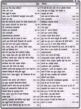बापू गांधी राष्ट्रीय जंत्री पञ्चांग: Bapu Gandhi National Jantri Panchang (2025) - Retail Maharaj