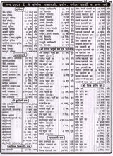 बापू गांधी राष्ट्रीय जंत्री पञ्चांग: Bapu Gandhi National Jantri Panchang (2025) - Retail Maharaj