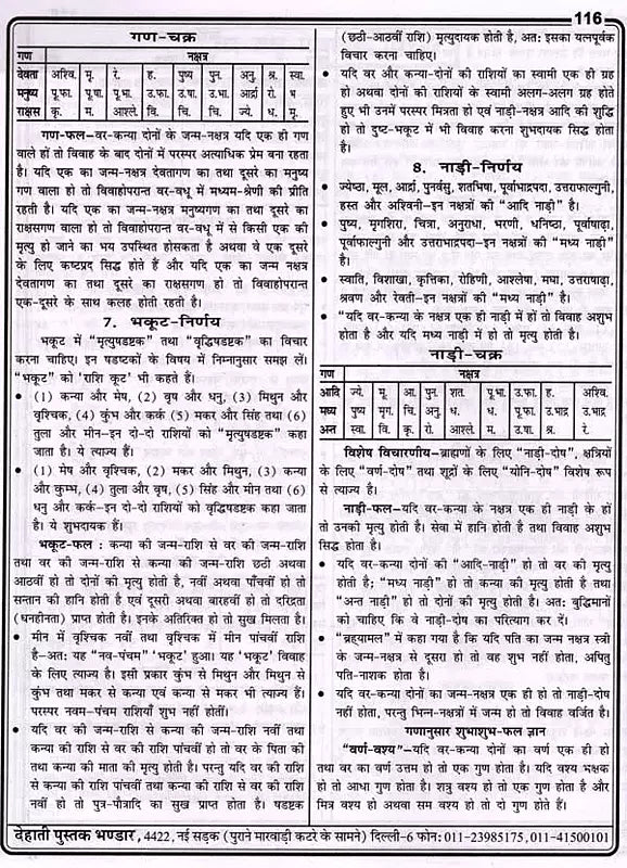 बापू गांधी राष्ट्रीय जंत्री पञ्चांग: Bapu Gandhi National Jantri Panchang (2025) - Retail Maharaj