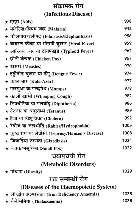 चरक संहिता- Caraka Samhita (Including Modern Diagnosis and Patent Medicine) - Retail Maharaj